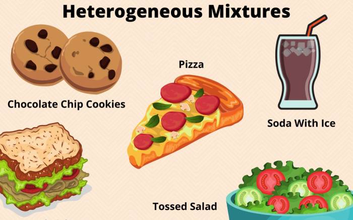 What Is a Heterogeneous Mixture? Definition and Examples