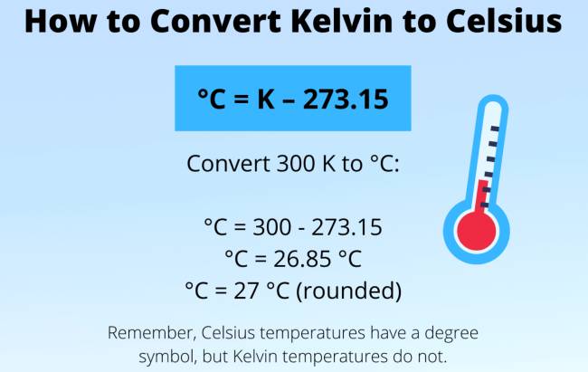 Convert Temperature from Kelvin to Celsius and Back